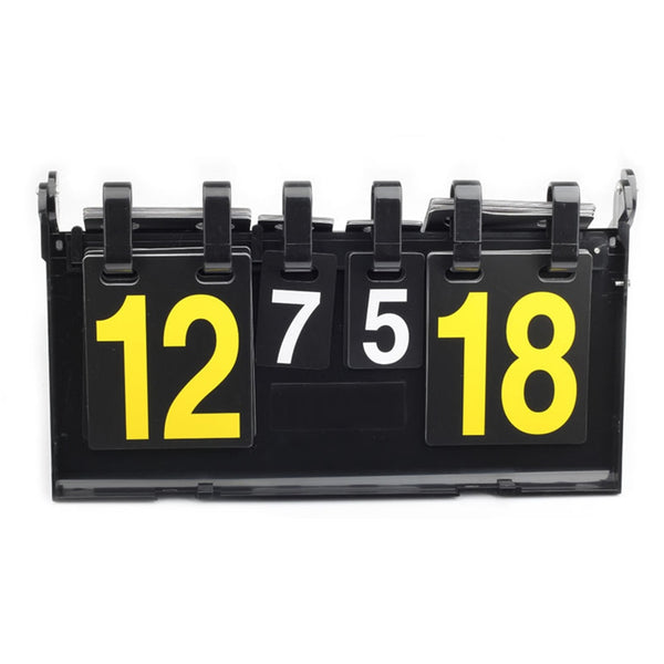 4-Digit Sports Scoreboard